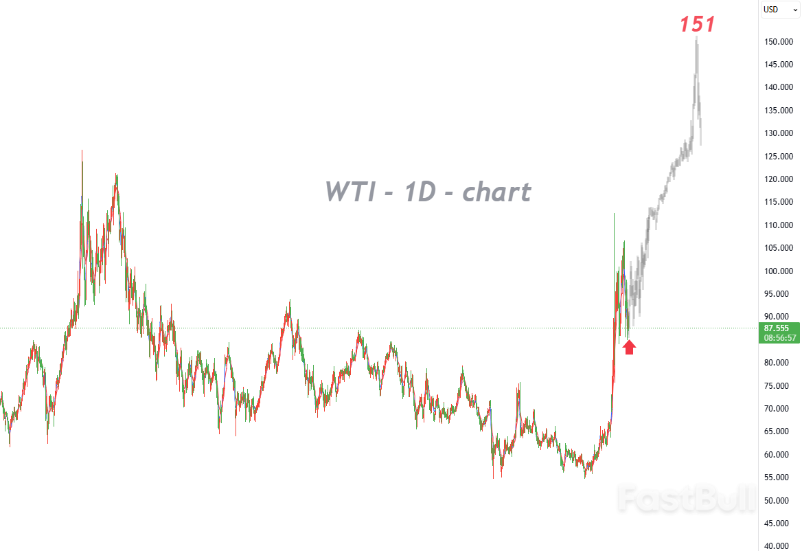 조정으로 위험 프리미엄이 해소되고 시장이 중요한 변곡점에 진입했습니다_1