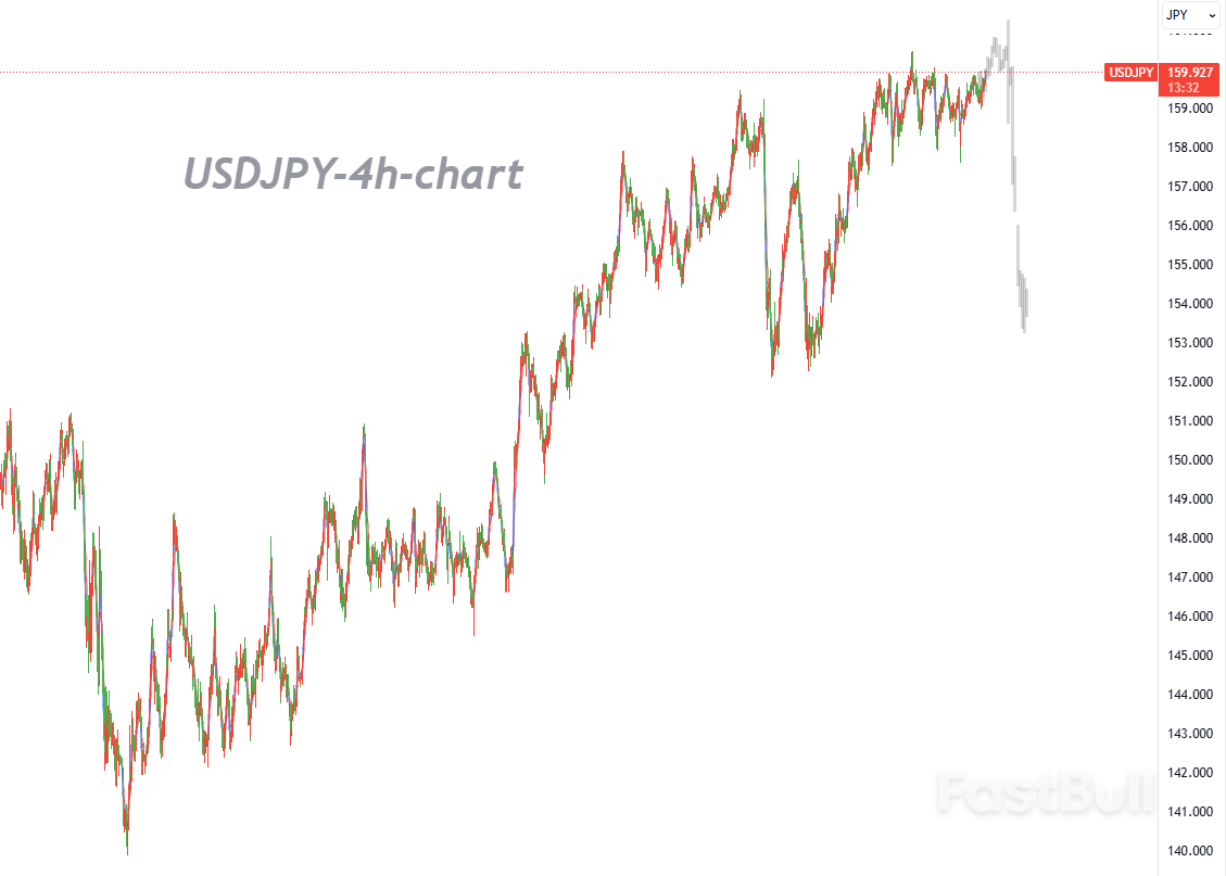 일본은행, 7월 초 금리 인상 가능성 제기_1