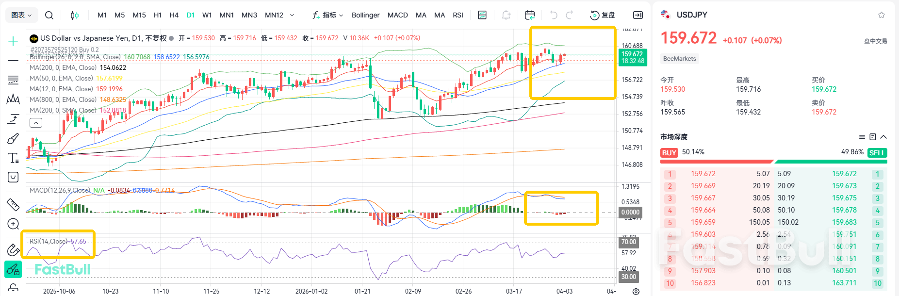 개입 신호! 미국과 일본 증시, 상승세로 돌아섰다_1