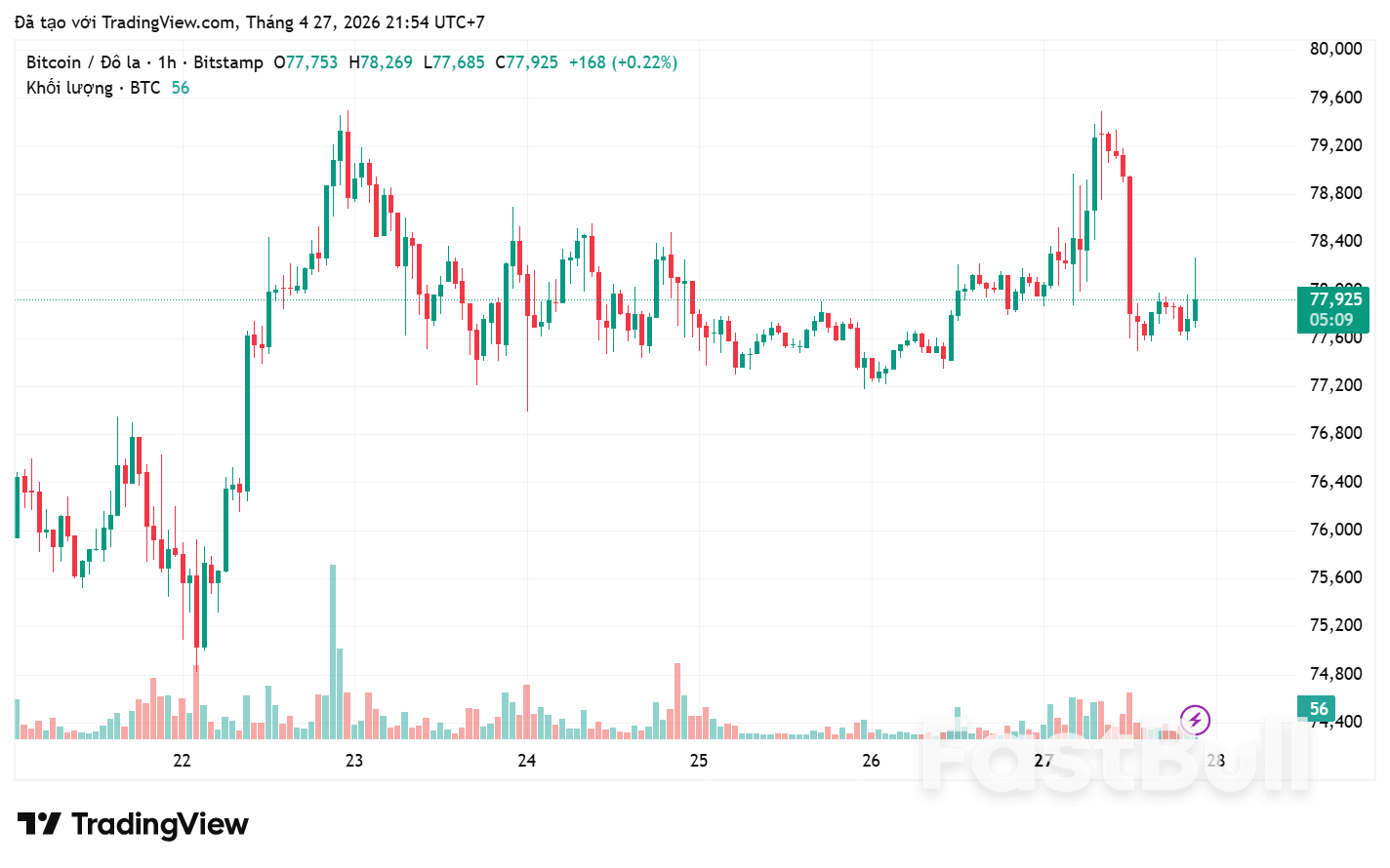 BTC Được Hỗ Trợ Mạnh Mẽ Từ Dòng Tiền ETF_1