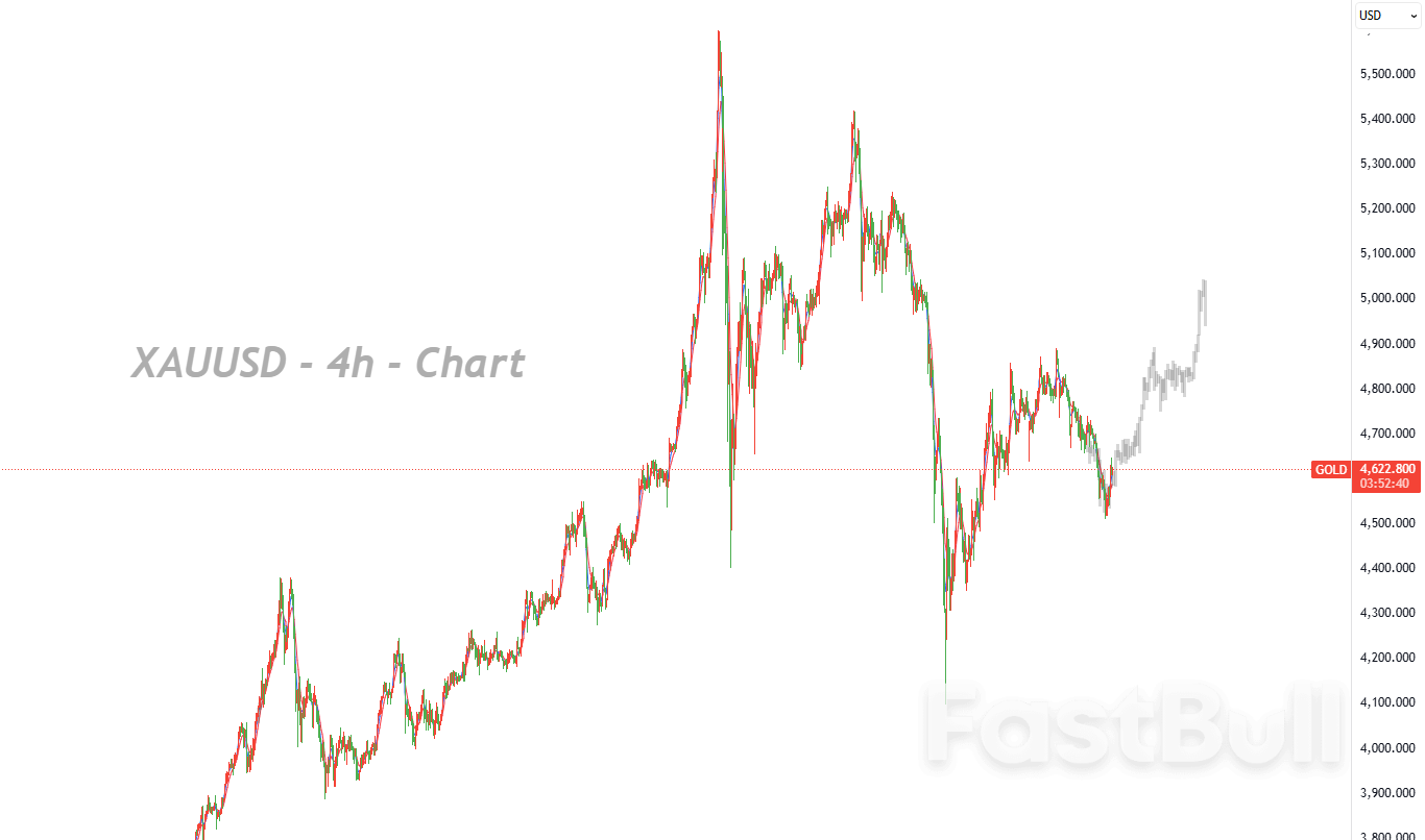 ความแตกต่างของนโยบายและการปรับสมดุลรายเดือนผลักดันให้ตลาดฟื้นตัวจากจุดต่ำสุด_1