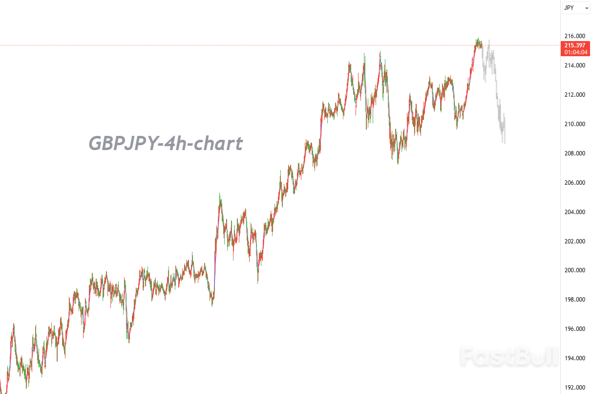 상충하는 세력 속에서의 중립적 편향_1