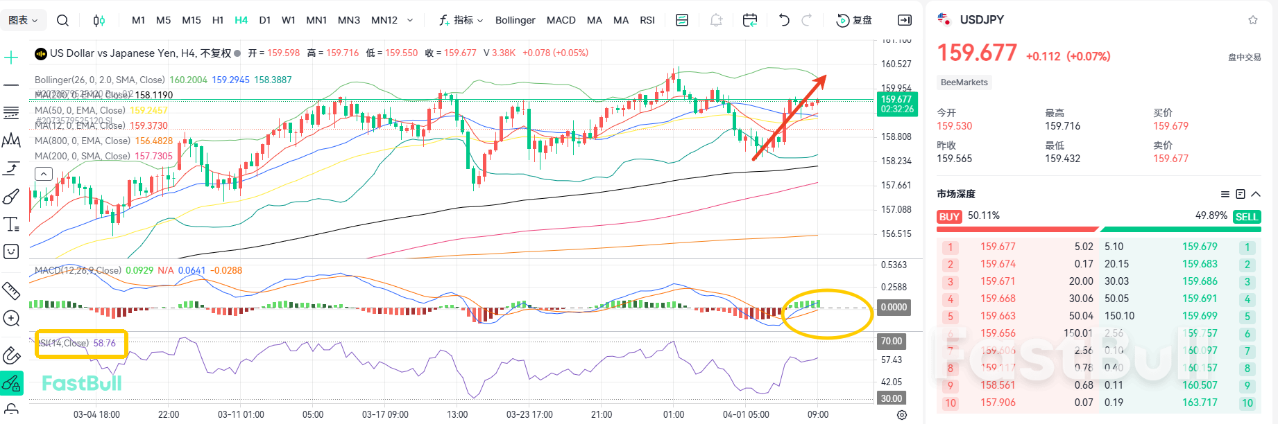 개입 신호! 미국과 일본 증시, 상승세로 돌아섰다_2