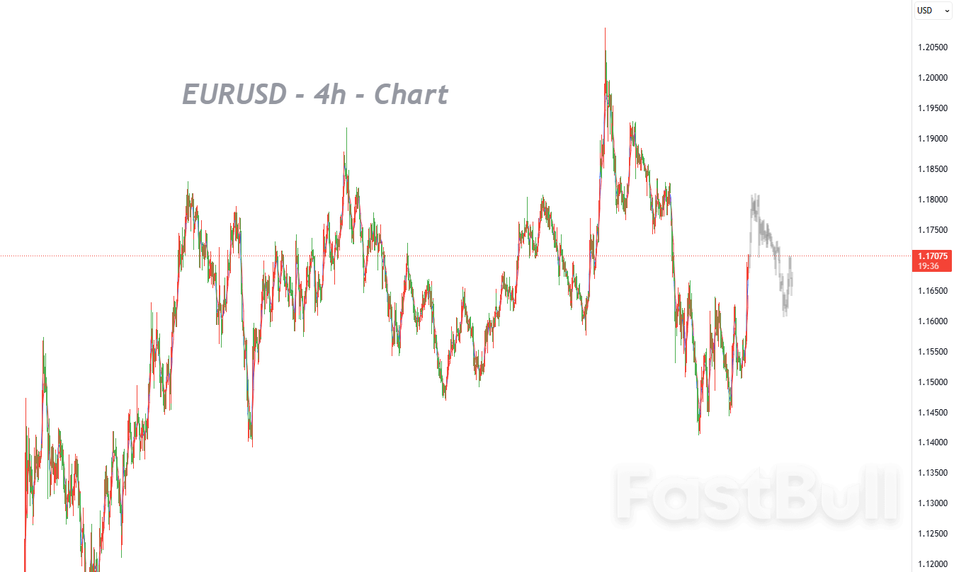 US-Iran Conflict Truce Sparks Four-Week Euro High Amid Inflation Watch Abstract_1 US-Iran Conflict Truce Sparks Four-Week Euro High Amid Inflation Watch Abstract_1