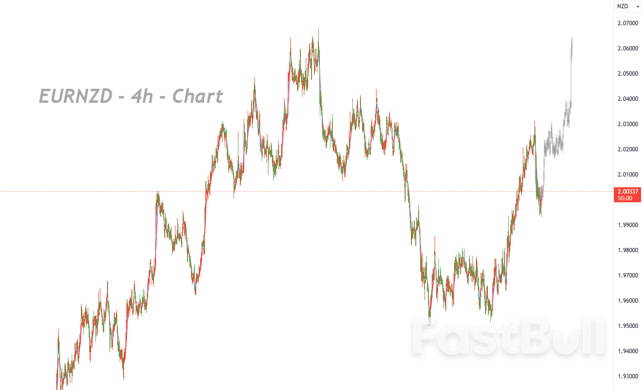 การชะลอตัวของภาคการผลิตและความไม่มั่นใจในความเสี่ยงที่เพิ่มขึ้นช่วยหนุนการฟื้นตัว แต่โอกาสในการเติบโตยังคงไม่แน่นอน_1 การชะลอตัวของภาคการผลิตและความไม่มั่นใจในความเสี่ยงที่เพิ่มขึ้นช่วยหนุนการฟื้นตัว แต่โอกาสในการเติบโตยังคงไม่แน่นอน_1
