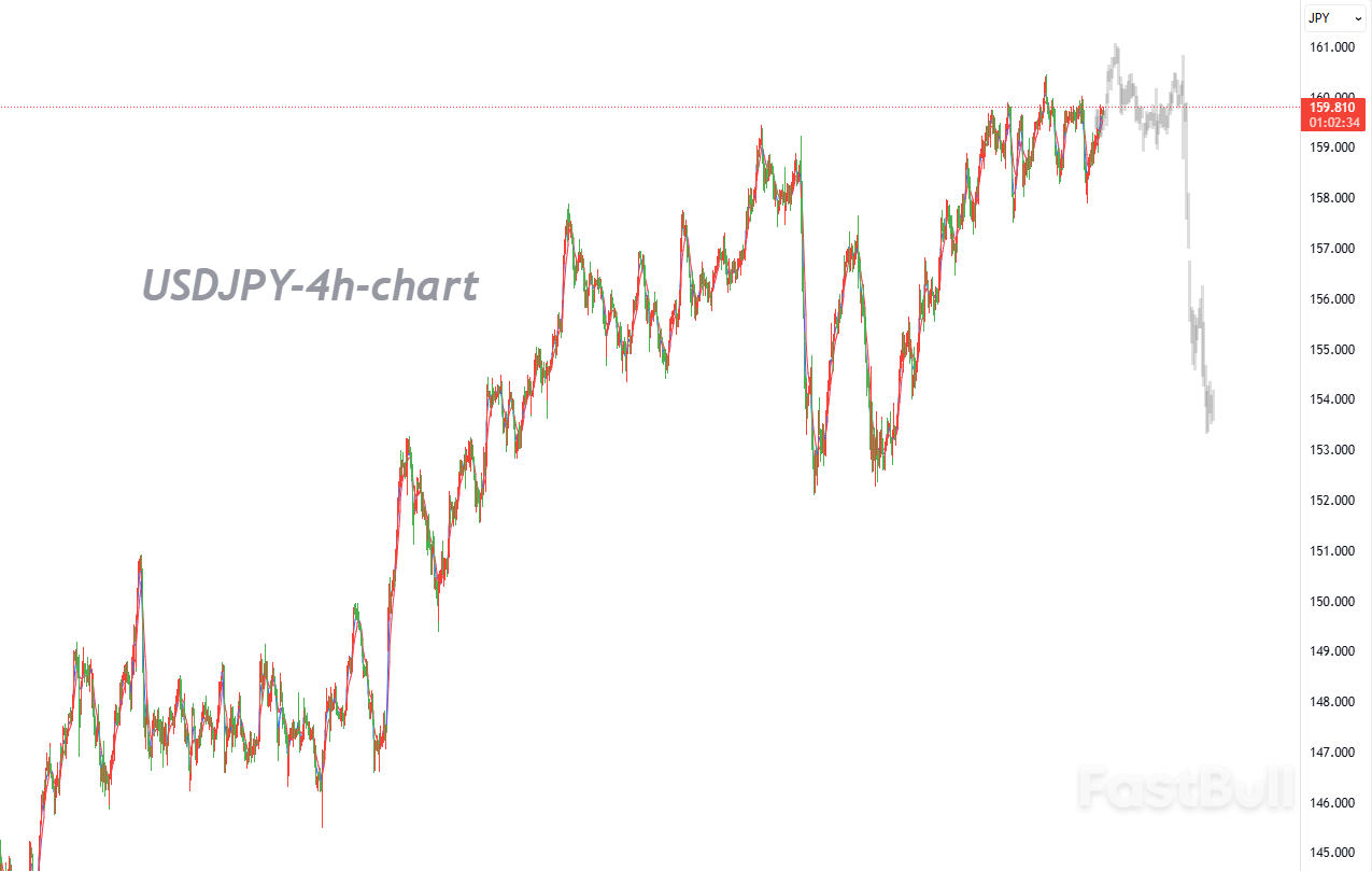 植田和男释放谨慎信号，加息路径不明朗_1