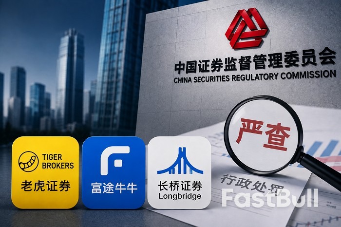 老虎、富途、长桥被查！证监会这次为何动真格了？_1