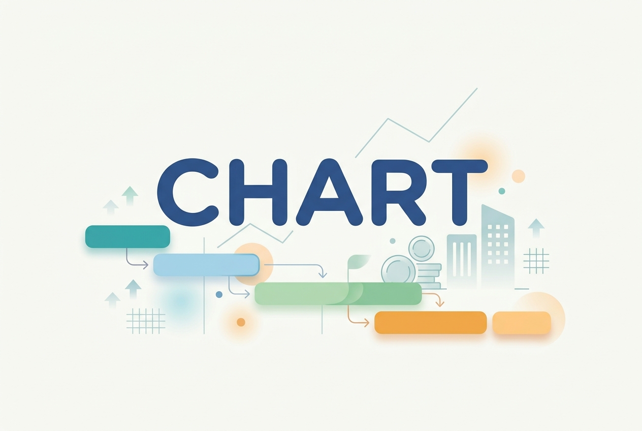 Gantt Chart Excel: Step-by-Step Guide & Free Template