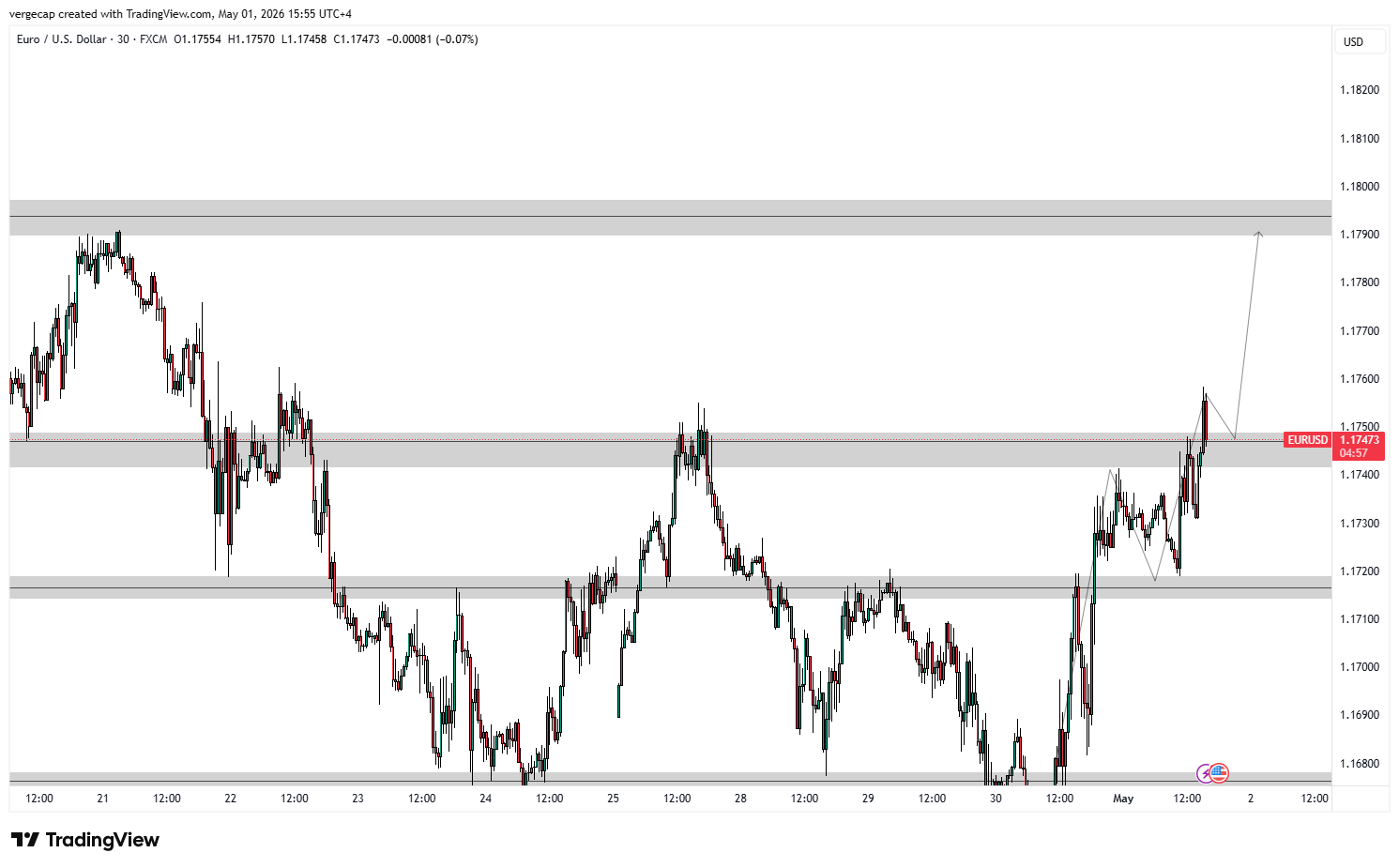 Euro Advances Toward Weekly Highs as Yen Intervention Jolts Dollar, ECB Hawkish Tone Offers Support_1