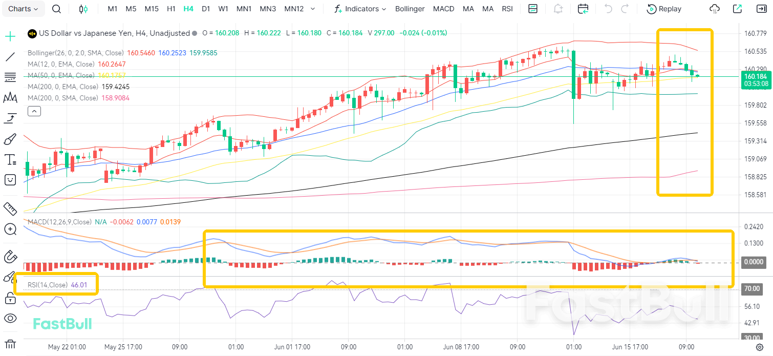 The Shoe Drops! Will USD/JPY Turn Downward?_1 The Shoe Drops! Will USD/JPY Turn Downward?_1