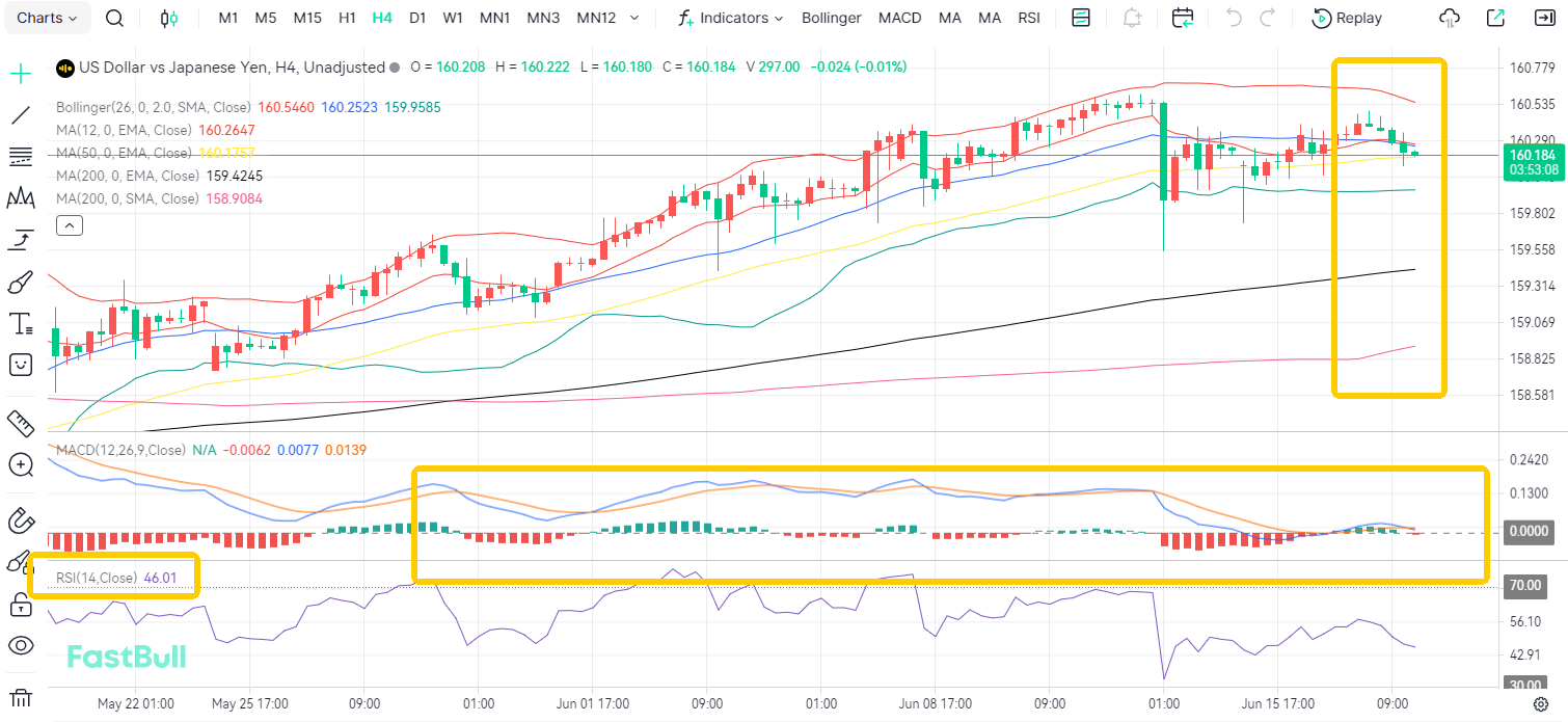 The Shoe Drops! Will USD/JPY Turn Downward?_1 The Shoe Drops! Will USD/JPY Turn Downward?_1