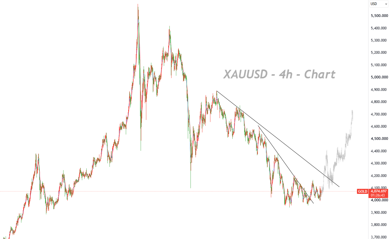 Ignore Technical Noise and Focus on Algorithmic Guidance_1 Ignore Technical Noise and Focus on Algorithmic Guidance_1