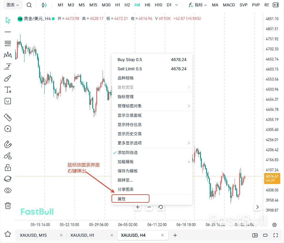 图表属性个性化设置