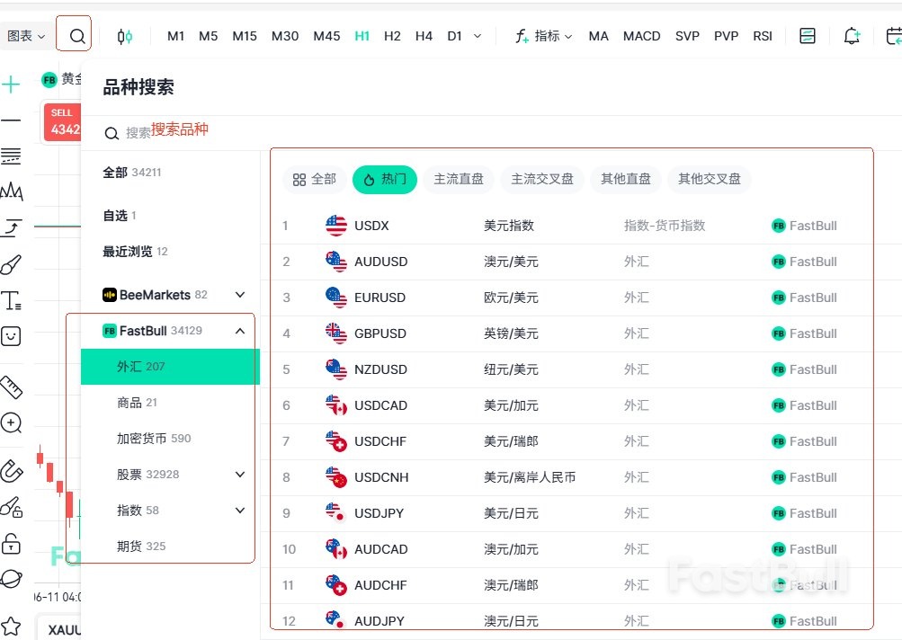 品种搜索窗口