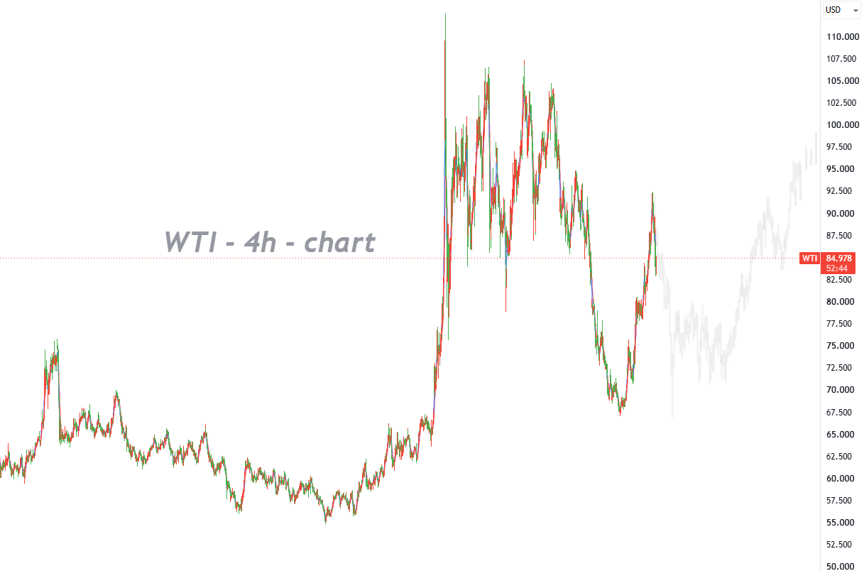 US-Iran Suspension of Hostilities Fuels Ceasefire Hopes, Keeping Downside Risks for Oil Prices in Play_1 US-Iran Suspension of Hostilities Fuels Ceasefire Hopes, Keeping Downside Risks for Oil Prices in Play_1