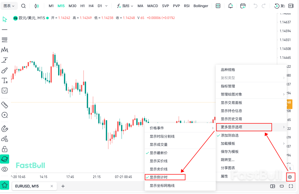 K 线倒计时