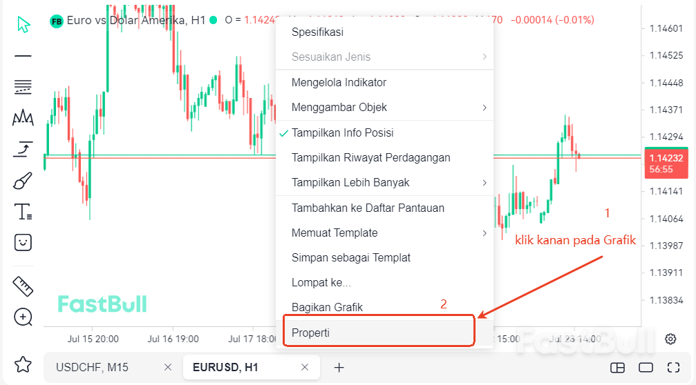 Gambar 22 · Temukan Properti Grafik