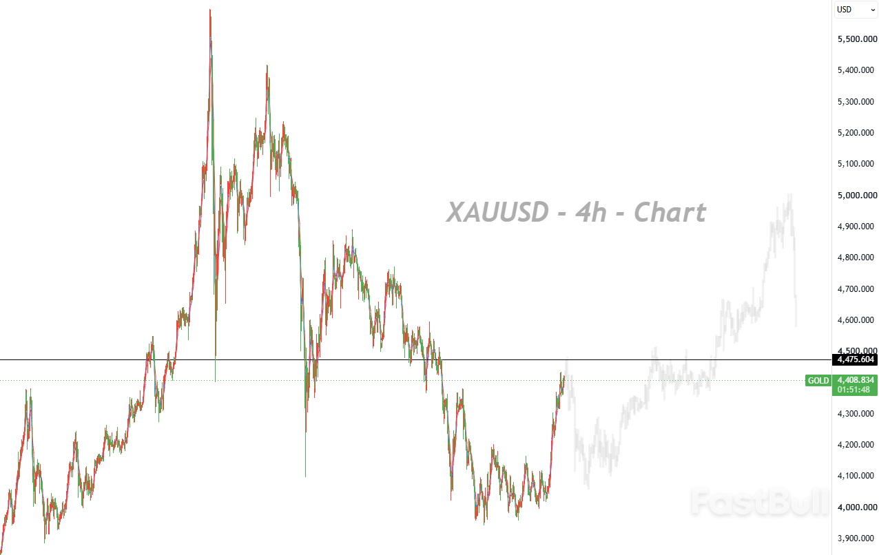 The Market Still Has Room to Rise, but Further Gains Are Likely to Narrow Significantly_1 The Market Still Has Room to Rise, but Further Gains Are Likely to Narrow Significantly_1