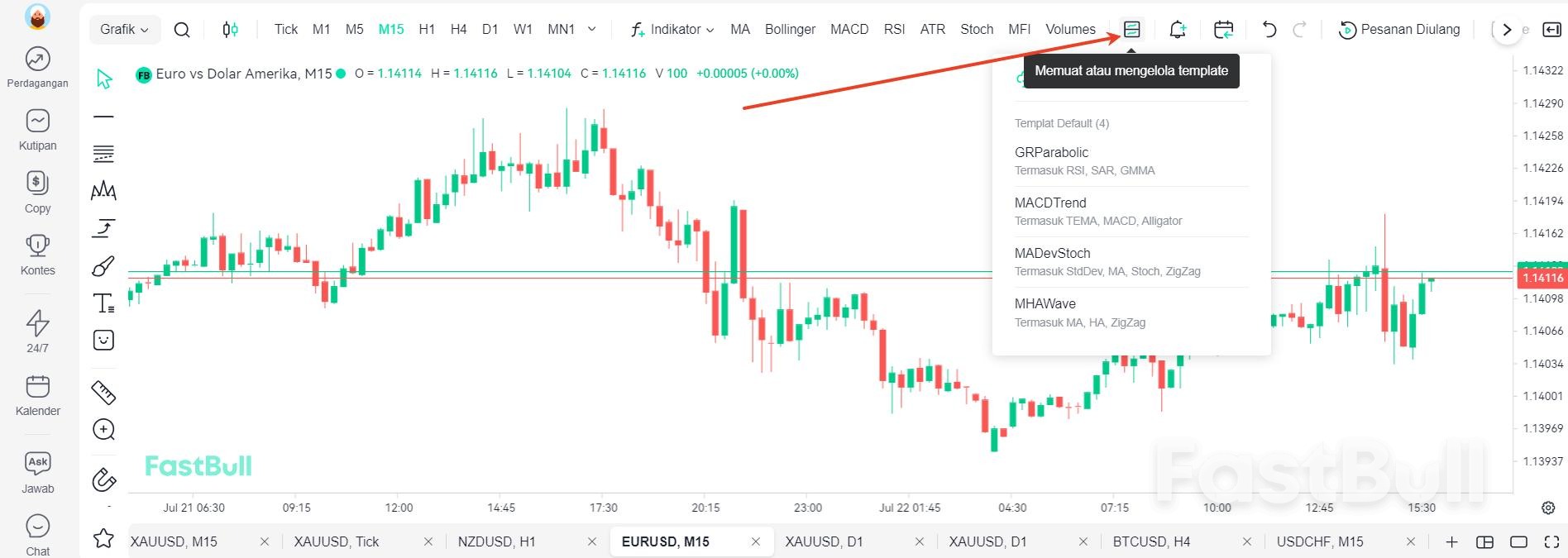 Figure 8 · Menyimpan bentuk (template) Indikator