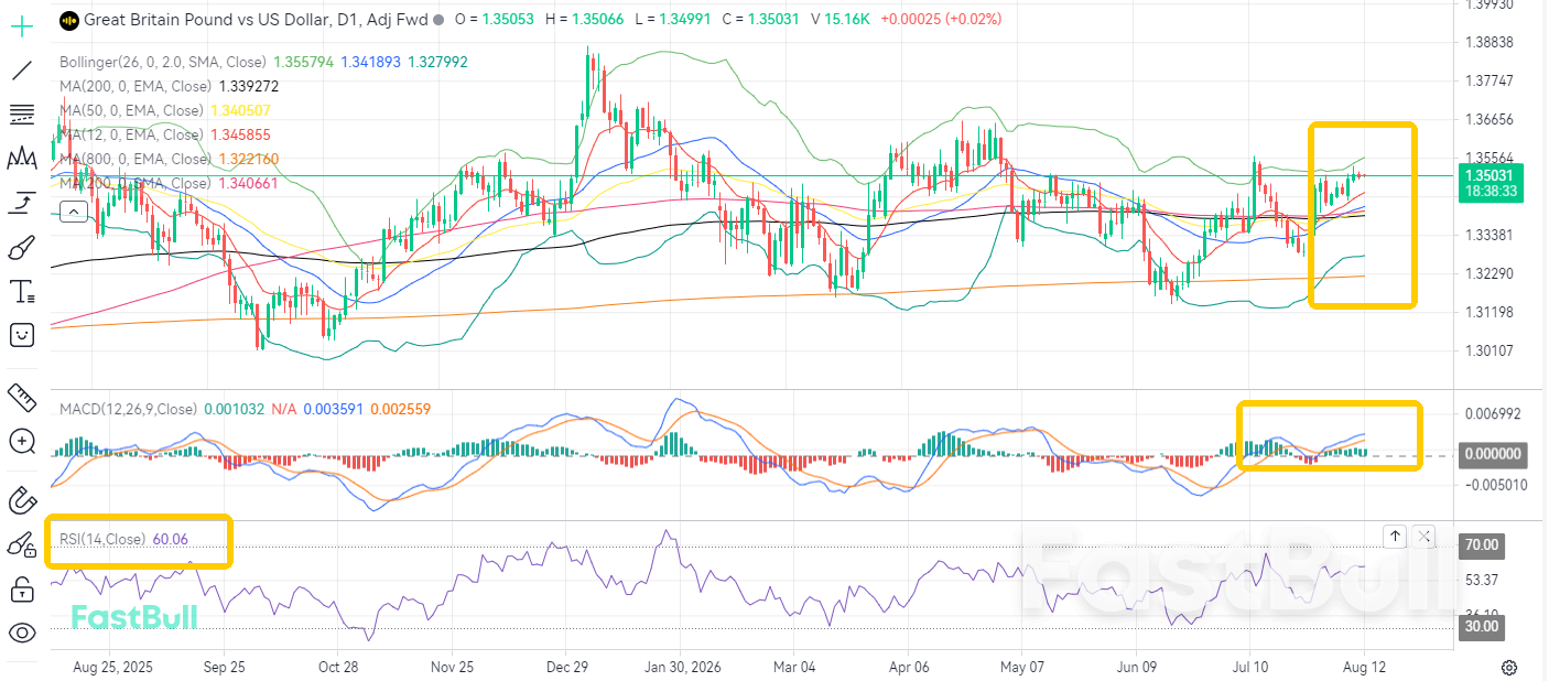 Pertumbuhan Ritel Melemah! GBP/USD di Ambang Kehancuran_1 Pertumbuhan Ritel Melemah! GBP/USD di Ambang Kehancuran_1