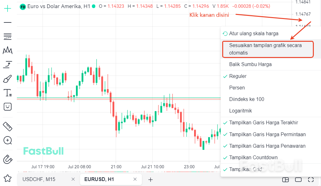 Gambar 20 · Sesuaikan Tampilan Grafik