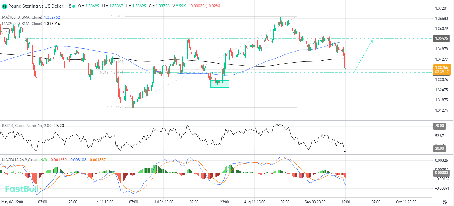 Deep Oversold Conditions Raise the Probability of a Rebound_1 Deep Oversold Conditions Raise the Probability of a Rebound_1