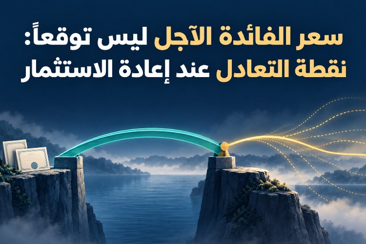 سعر الفائدة الآجل ليس توقعاً: نقطة التعادل عند إعادة الاستثمار_1 سعر الفائدة الآجل ليس توقعاً: نقطة التعادل عند إعادة الاستثمار_1