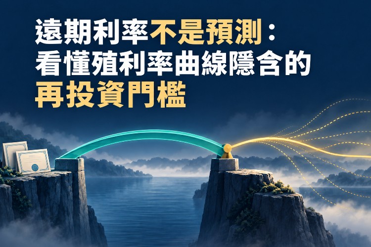 遠期利率不是預測:看懂殖利率曲線隱含的再投資門檻_1 遠期利率不是預測:看懂殖利率曲線隱含的再投資門檻_1