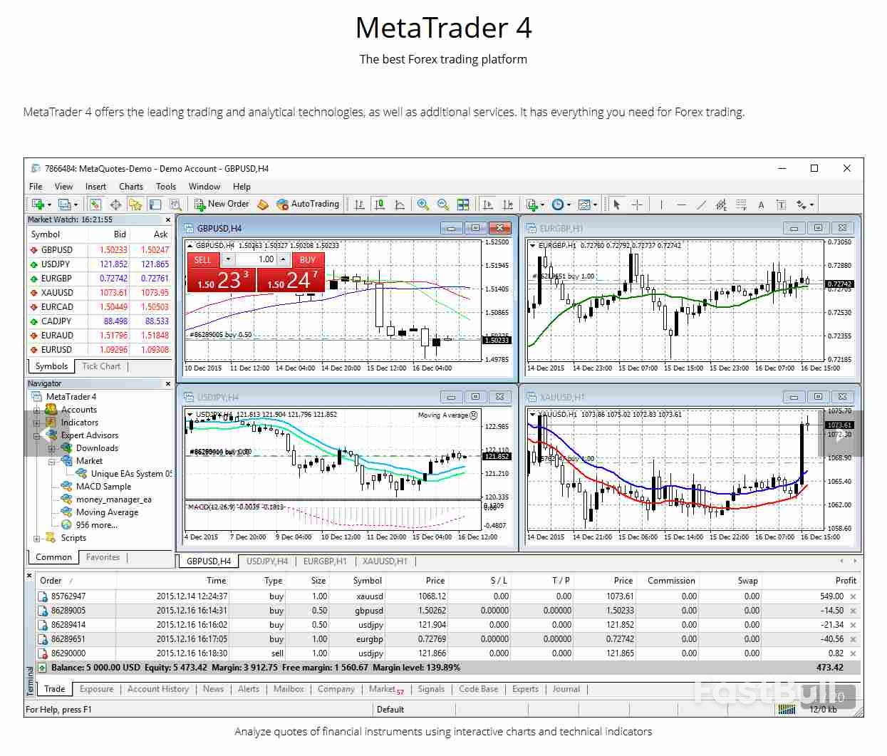 Forex Trading Software and Tools: A Complete Beginner’s Guide for 2026_2 Forex Trading Software and Tools: A Complete Beginner’s Guide for 2026_2