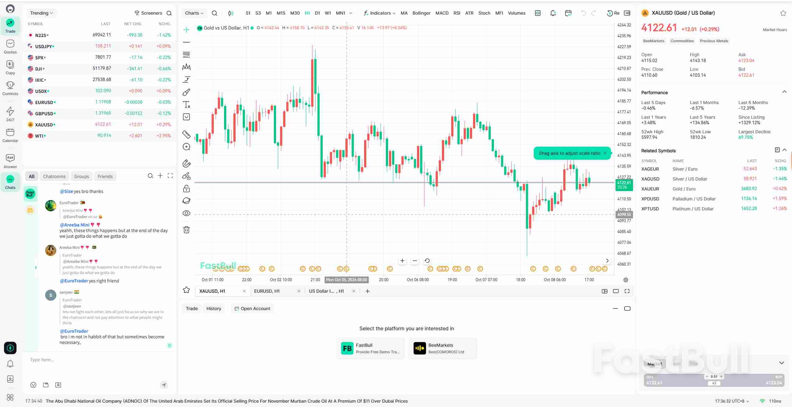 Forex Trading Software and Tools: A Complete Beginner’s Guide for 2026_4 Forex Trading Software and Tools: A Complete Beginner’s Guide for 2026_4